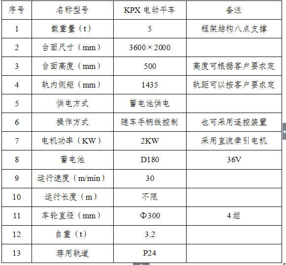  KPX系列电动平车